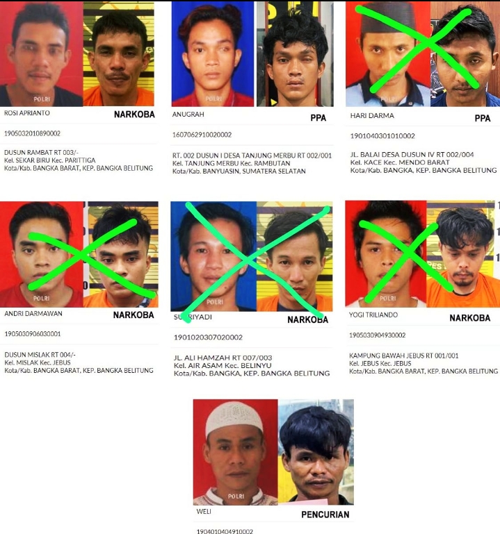 Gerak Cepat Tim Gabungan Polda dan Polres Lima Tahanan Kabur Berhasil di Amankan Kembali